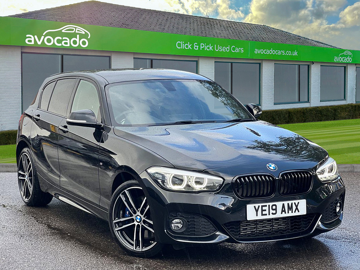 How Does Buying A Car Work? avocado